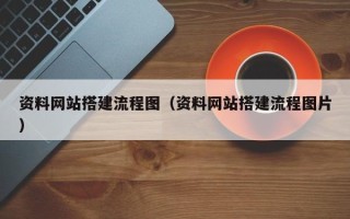 巴彦淖尔资料网站搭建流程图（资料网站搭建流程图片）